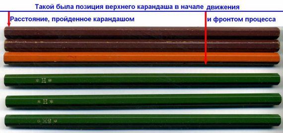 Александр Прищепенко - Шипение снарядов