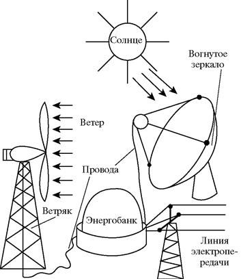 Нурбей Гулиа - Удивительная механика