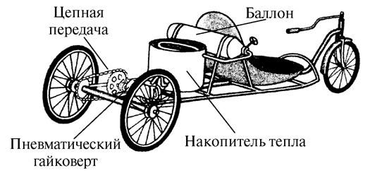 Нурбей Гулиа - Удивительная механика