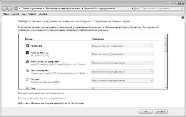 Алексей Гладкий - Компьютер от "А" до "Я": Windows,...