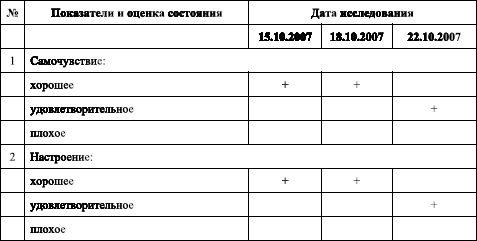 Олег Захаров, А. Линниченко - Боевая подготовка работников служб безопасности