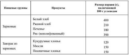 Олег Кулиненков - Фармакологическая помощь спортсмену: коррекция факторов,...