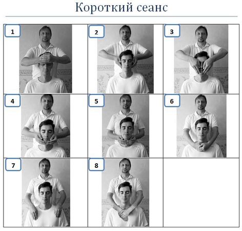 Алекс Томан - Бриллианты энергии Рейки