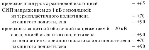 Валентин Красник - Правила устройства электроустановок в вопросах и ответах....