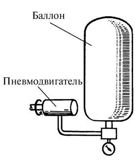 Нурбей Гулиа - Удивительная механика