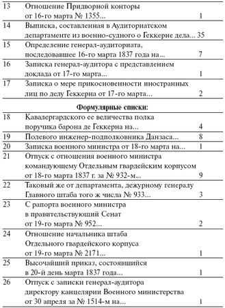 Сборник - Дуэль Пушкина с Дантесом-Геккерном