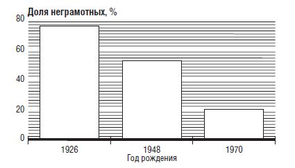 Юхан Норберг - В защиту глобального капитализма