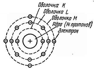 И. Хабловски, В. Скулимовски - Электроника в вопросах и ответах