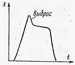 И. Хабловски, В. Скулимовски - Электроника в вопросах и ответах