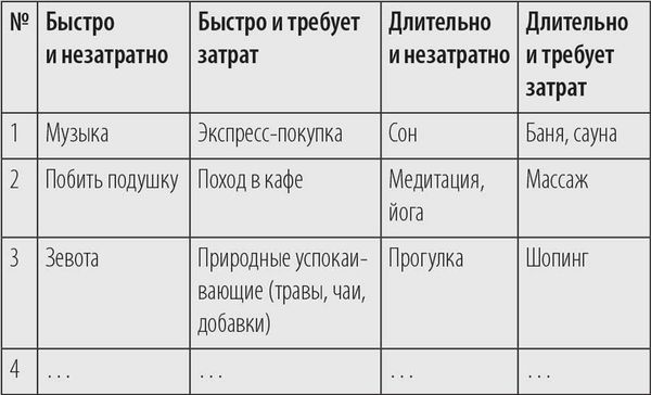 Александра Пожарская, Руслан Хоменко - Речевая самооборона