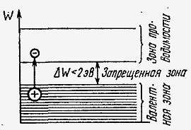 И. Хабловски, В. Скулимовски - Электроника в вопросах и ответах