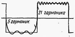 Электроника в вопросах и ответах