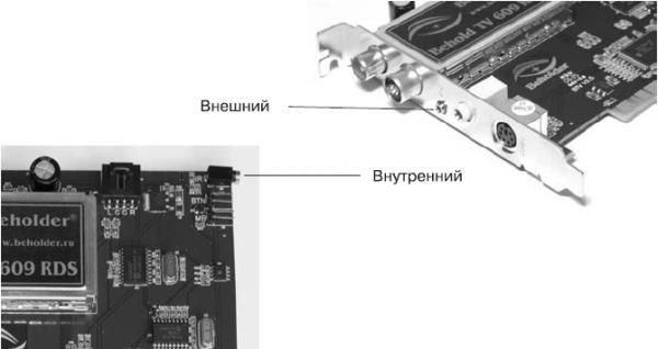 Виктор Гольцман - Компьютер + TV: телевидение на ПК