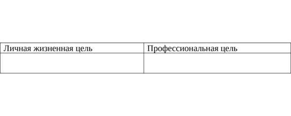 Эдуард Исхаков - Как поставить цель и мотивировать себя для ее достижения