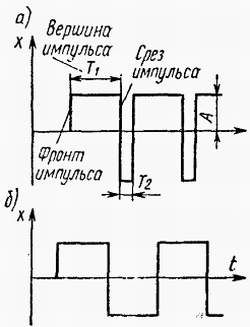 И. Хабловски, В. Скулимовски - Электроника в вопросах и ответах