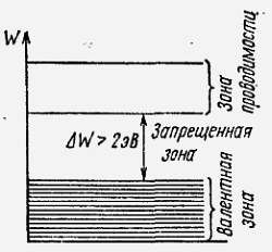 И. Хабловски, В. Скулимовски - Электроника в вопросах и ответах