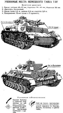 Михаил Барятинский - Средний танк Pz.IV. "Рабочая лошадка"