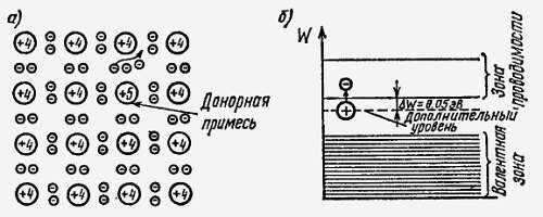 И. Хабловски, В. Скулимовски - Электроника в вопросах и ответах