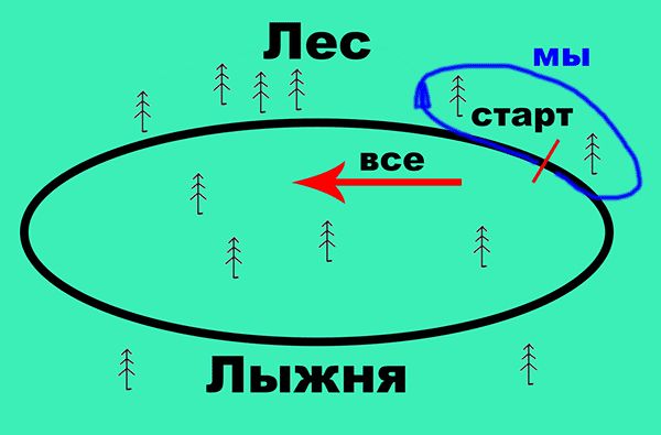 Олег Палёк - Школоприколы