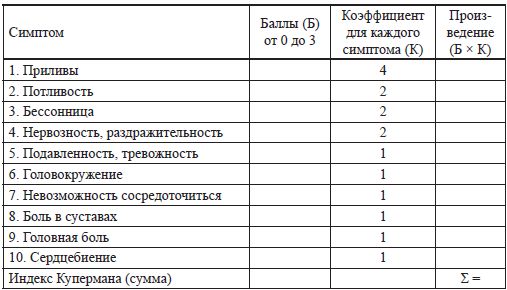 Марина Тарасова, Мария Ярмолинская - Принципы индивидуального выбора...