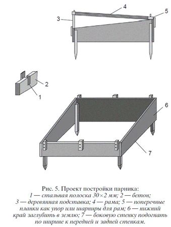 Николай Звонарев - Садово-огородные хитрости. Постройки и инвентарь