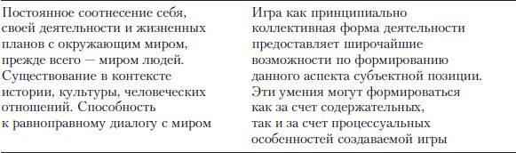 Коллектив авторов - Практикум по психологическим играм с детьми и подростками