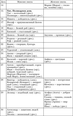 Лариса Мелик - Обряды, праздники и обычаи наших предков