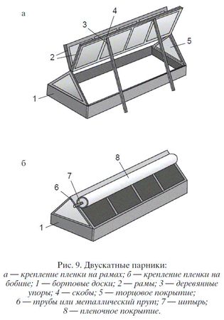 Николай Звонарев - Садово-огородные хитрости. Постройки и инвентарь