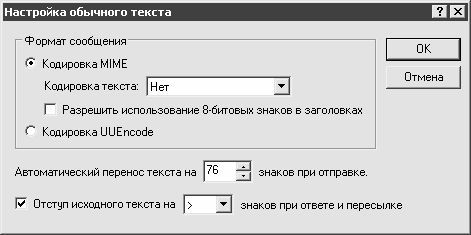 Алексей Гладкий - Электронная почта (e-mail). Легкий старт