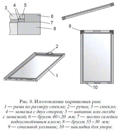 Николай Звонарев - Садово-огородные хитрости. Постройки и инвентарь