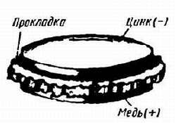 Виктор Борисов - Юный радиолюбитель [7-изд]