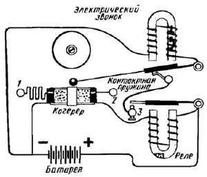 Виктор Борисов - Юный радиолюбитель [7-изд]