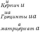 22 урока идеальной грамотности: Русский...