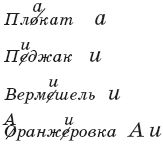 22 урока идеальной грамотности: Русский...