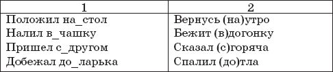 22 урока идеальной грамотности: Русский...