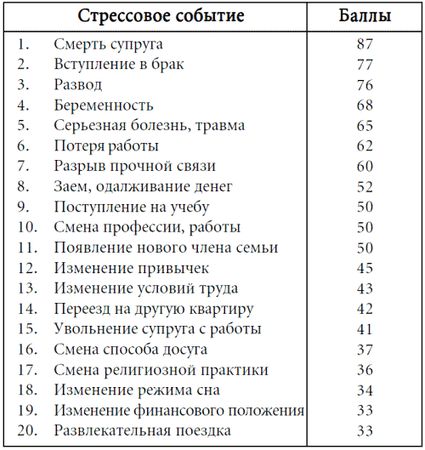 Андрей Курпатов - 3 главных открытия психологии. Как управлять собой и своей жизнью