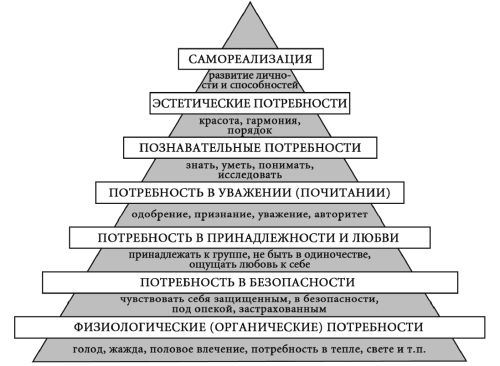 Андрей Курпатов - 3 главных открытия психологии. Как управлять собой и своей жизнью