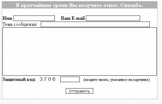 Алексей Гладкий - Веб-Самоделкин. Как самому создать сайт быстро и профессионально