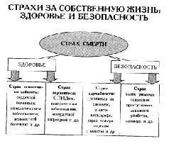 Андрей Курпатов - Таблетка от страха