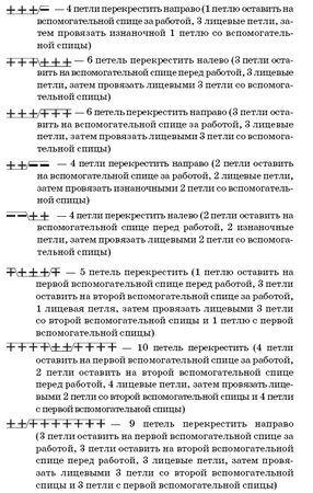 Ольга Захаренко - Обувь для дома своими руками