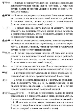 Ольга Захаренко - Обувь для дома своими руками