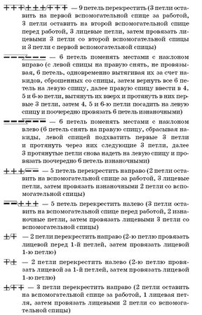 Ольга Захаренко - Обувь для дома своими руками