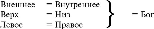 Жизнь без границ. Строение и Законы...