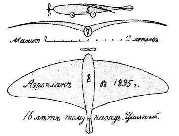 Борис Веробьян - История зарождения воздухоплавания и авиации в России