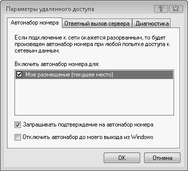 Петр Ташков - Работа в Интернете. Энциклопедия