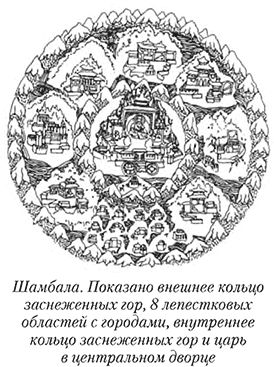 Елена Борзова, Ирина Бурдукова - Культура и политические системы стран Востока