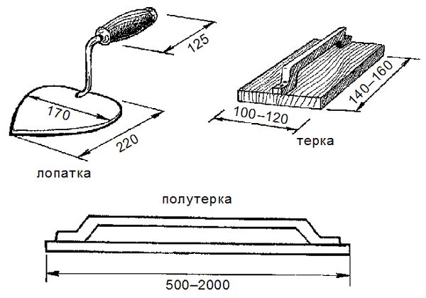 Наталья Иванова - Детская комната