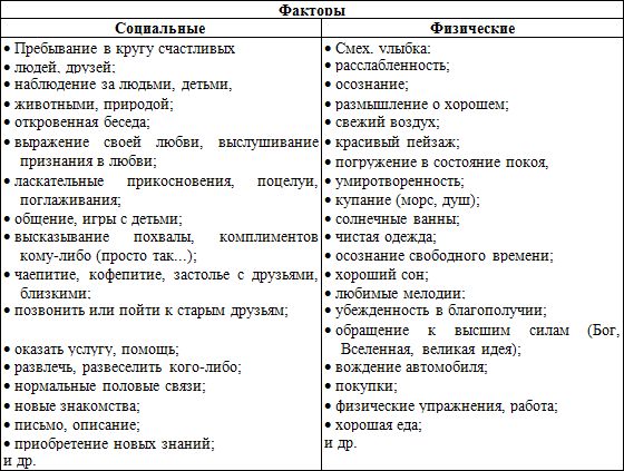 Олег Захаров - Психологическая подготовка бойца