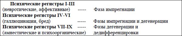 Гомеопатия и антигомотоксикология в...