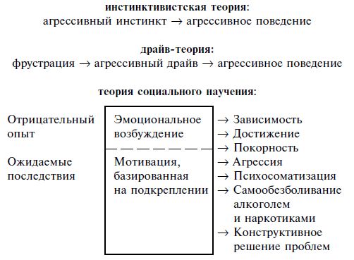 Лариса Петровская - Общение - компетентность - тренинг: избранные труды